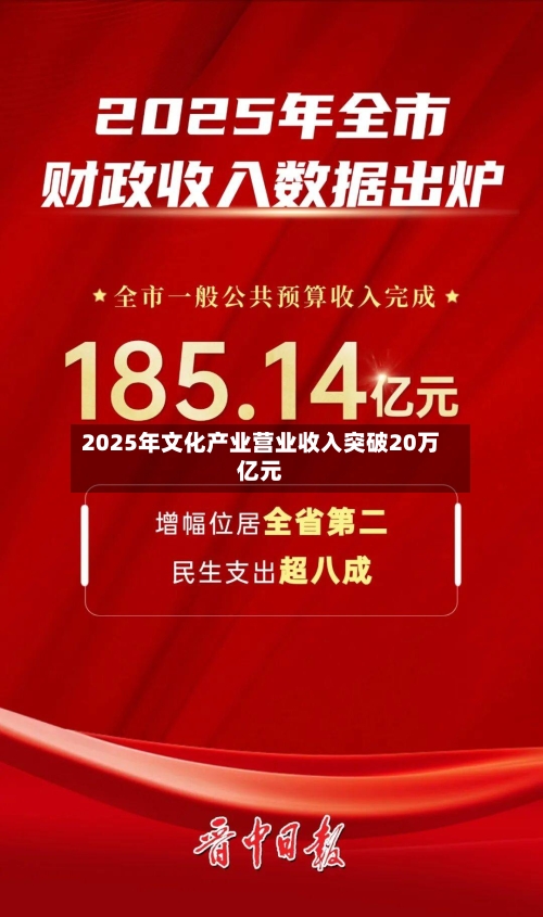 2025年文化产业营业收入突破20万亿元
