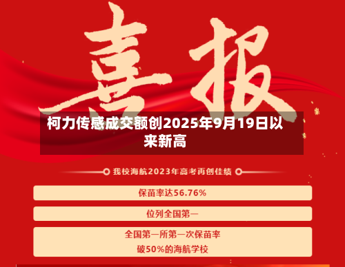 柯力传感成交额创2025年9月19日以来新高-第2张图片