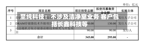 至纯科技:不涉及洁净室业务 客户包括长鑫科技等