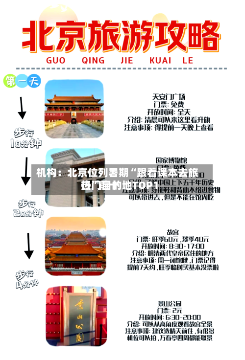 机构：北京位列暑期“跟着课本去旅行”前十热门目的地TOP1-第3张图片