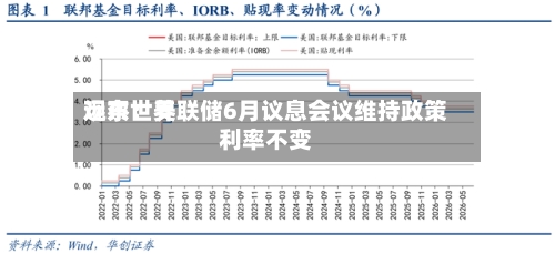 远东世界
观察:美联储6月议息会议维持政策利率不变