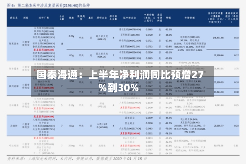 国泰海通:上半年净利润同比预增27%到30%