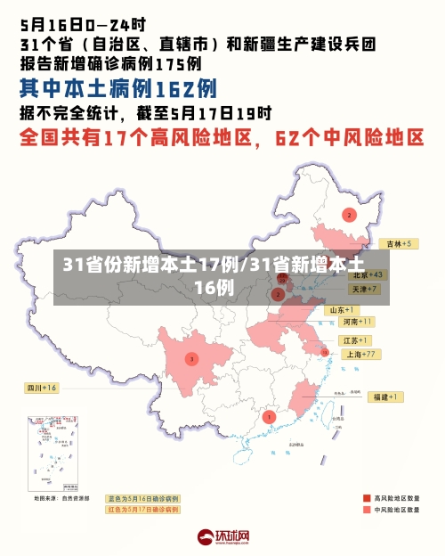 31省份新增本土17例/31省新增本土16例-第3张图片