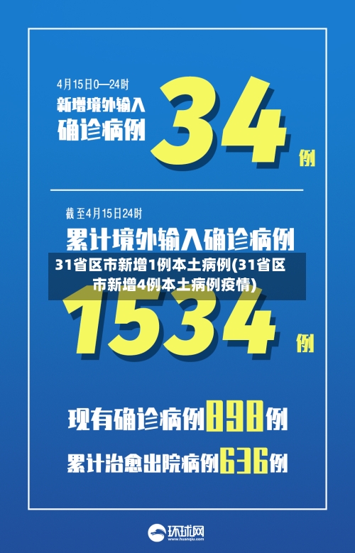 31省区市新增1例本土病例(31省区市新增4例本土病例疫情)-第2张图片