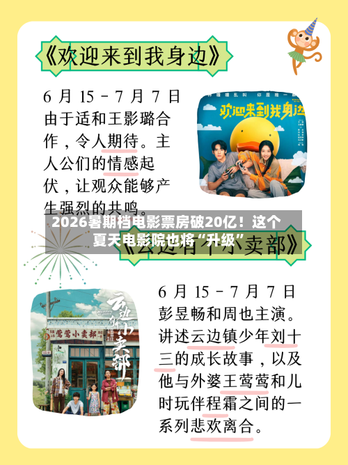 2026暑期档电影票房破20亿！这个夏天电影院也将“升级	”-第2张图片