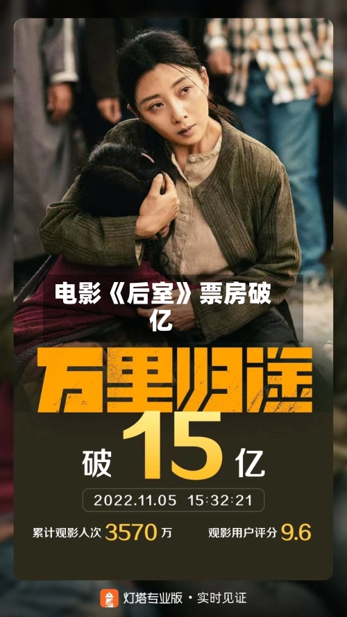 电影《后室》票房破亿