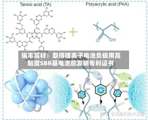瑞丰高材:取得锂离子电池负极用高粘度SBR基电池胶发明专利证书-第2张图片
