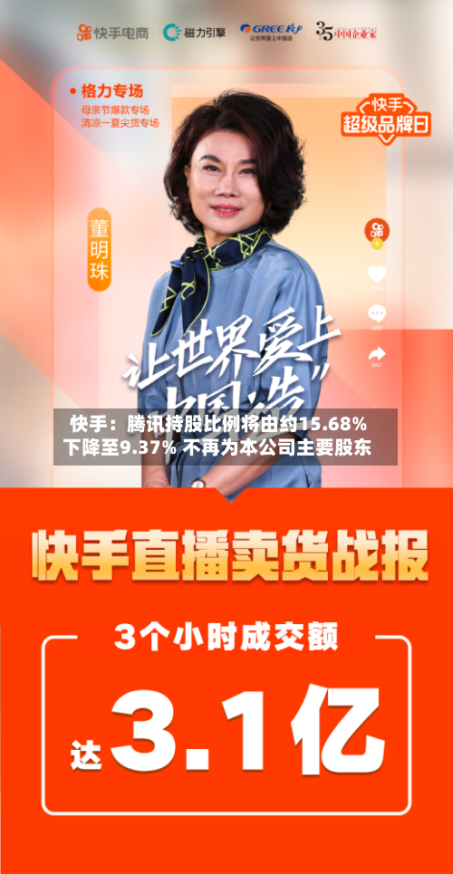 快手：腾讯持股比例将由约15.68%下降至9.37% 不再为本公司主要股东