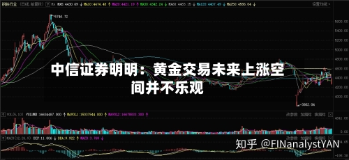 中信证券明明:黄金交易未来上涨空间并不乐观