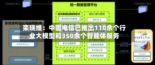 栾晓维:中国电信已推出110余个行业大模型和350余个智能体服务