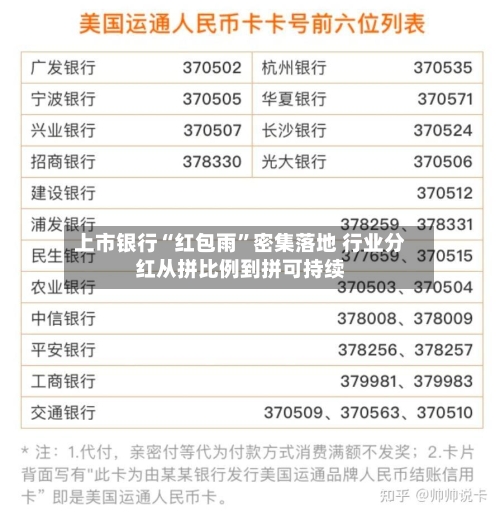 上市银行“红包雨	”密集落地 行业分红从拼比例到拼可持续-第3张图片