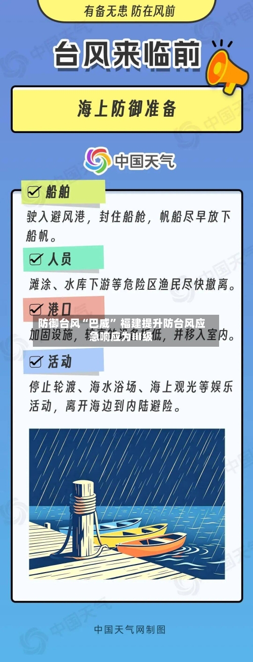 防御台风“巴威” 福建提升防台风应急响应为Ⅲ级-第2张图片