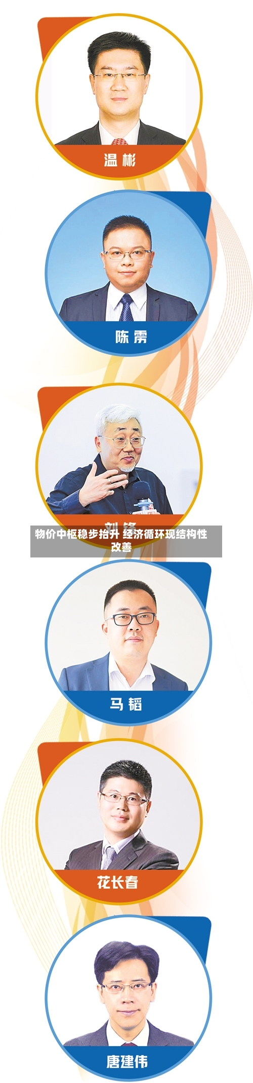 物价中枢稳步抬升 经济循环现结构性改善-第2张图片
